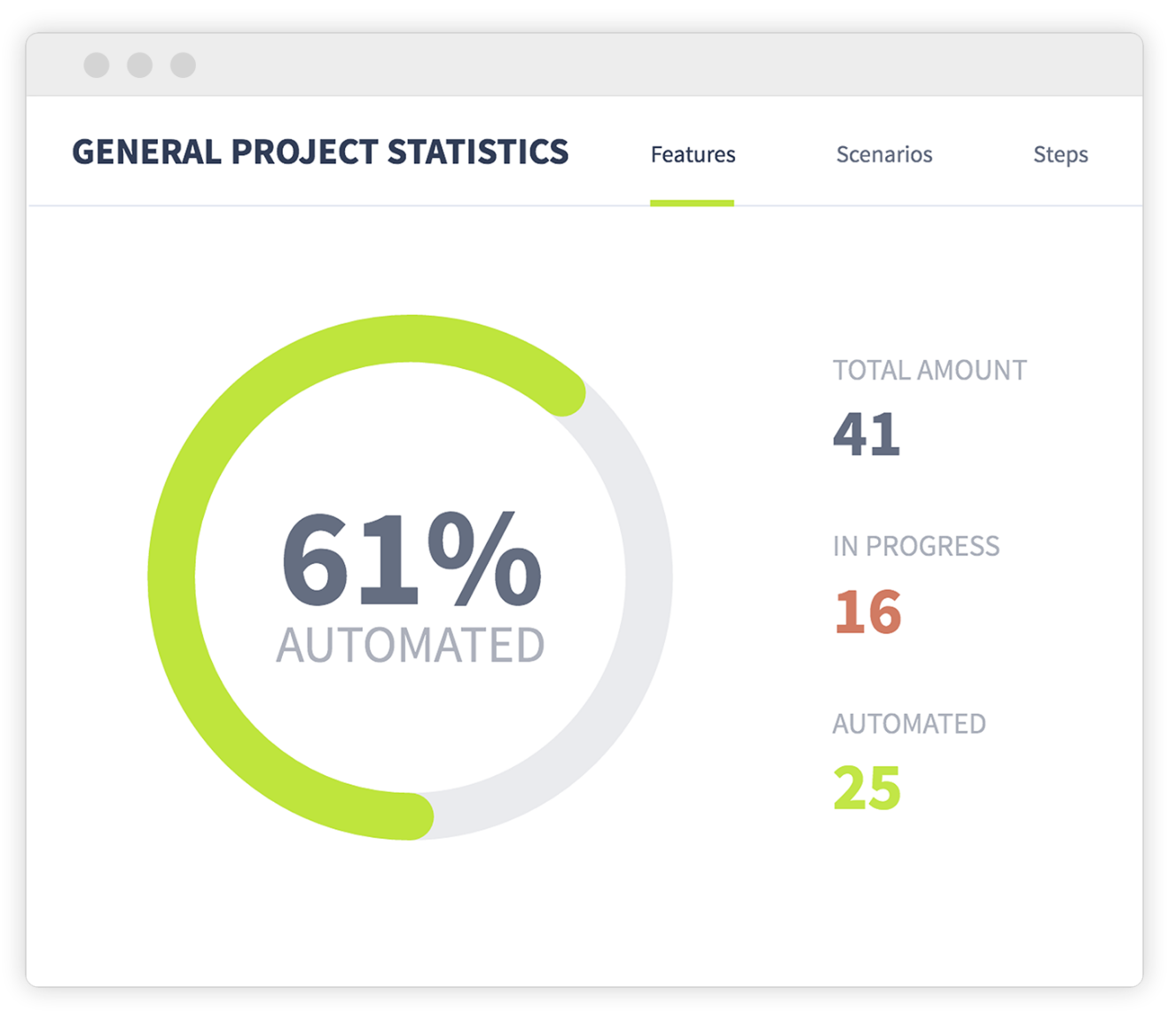 Relime gallery image