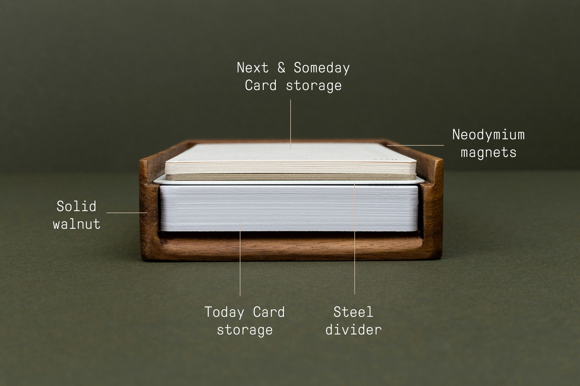 Analog gallery image