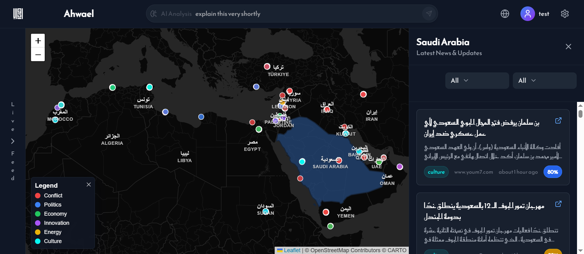 Ahwael - Your MENA News Hub gallery image