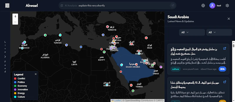 Ahwael - Your MENA News Hub screenshot 5