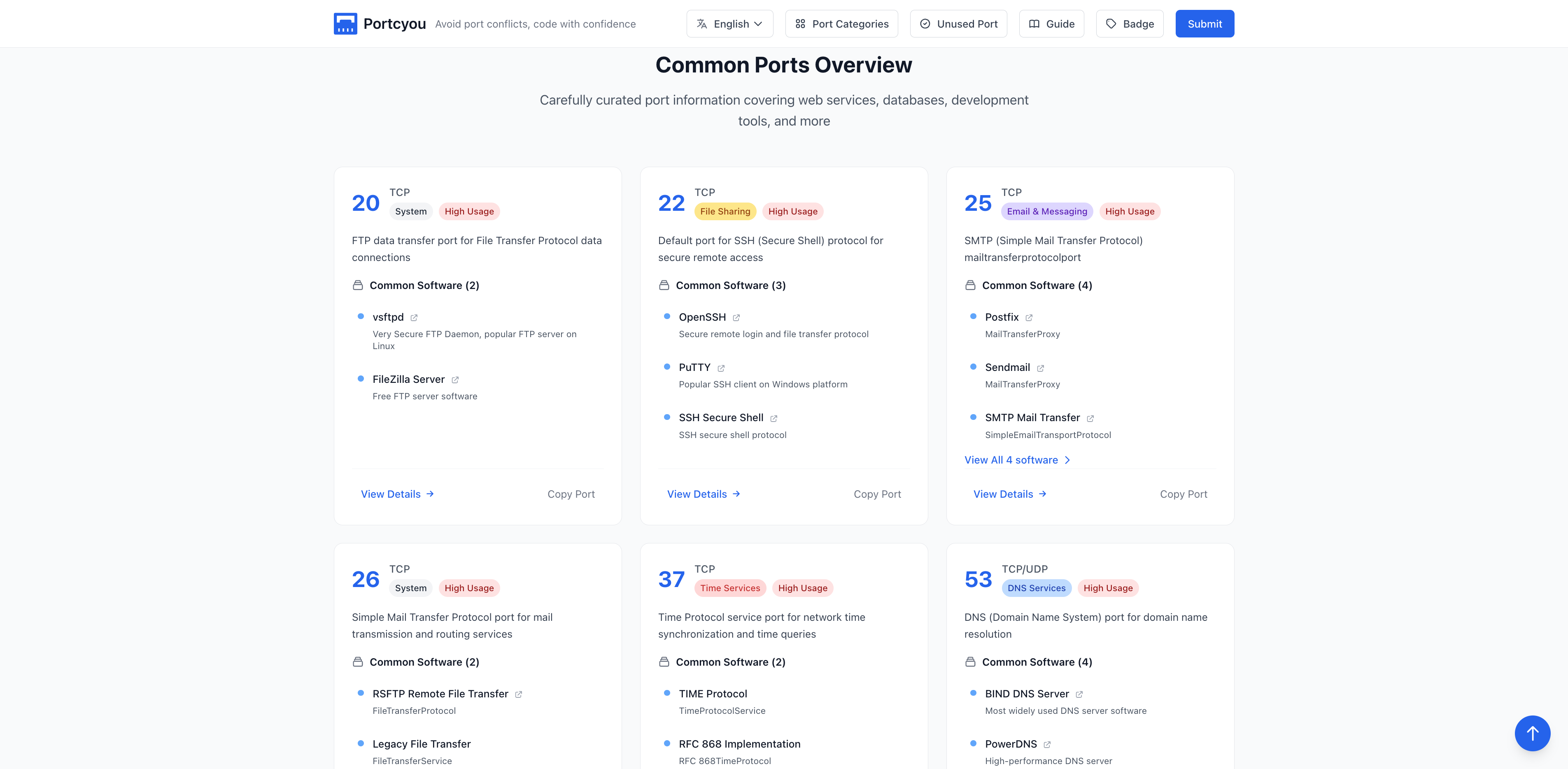 Portcyou gallery image