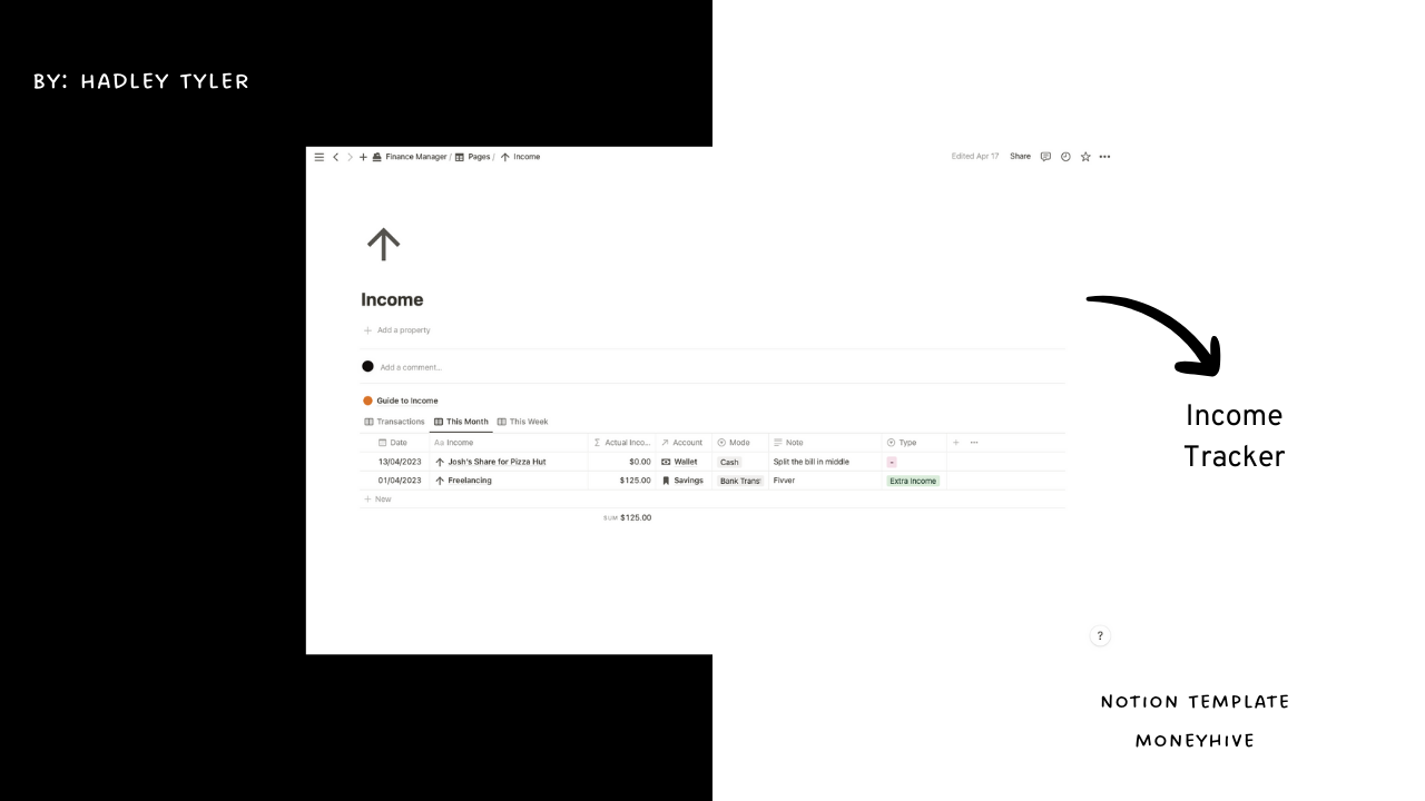 وسائط MoneyHive - وداعا وداعا إلى الفوضى المالية مع MoneyHive. 4
