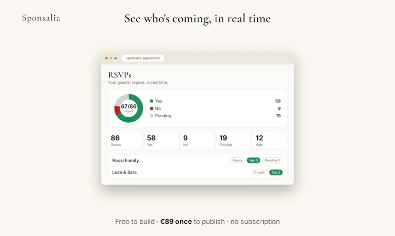 Sponsalia screenshot 5