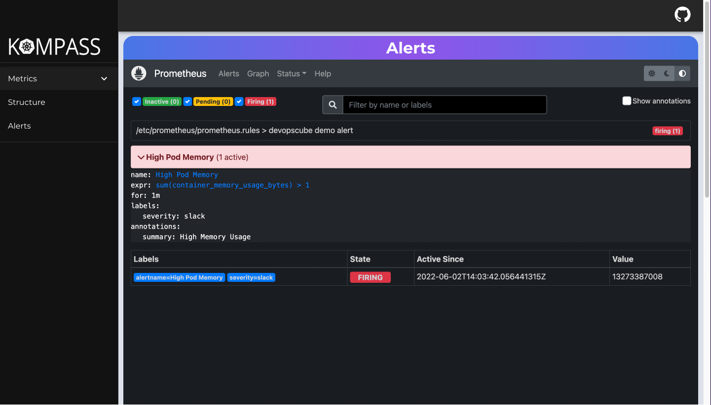 Kompas - Een lichtgewicht, open source kubernetes monitoringtool media 2