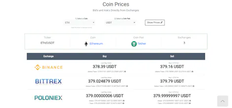 Crypto Coin Prices gallery image