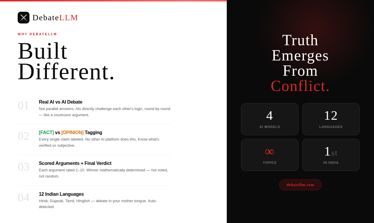 DebateLLM gallery image