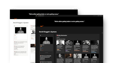 David Goggins System gallery image