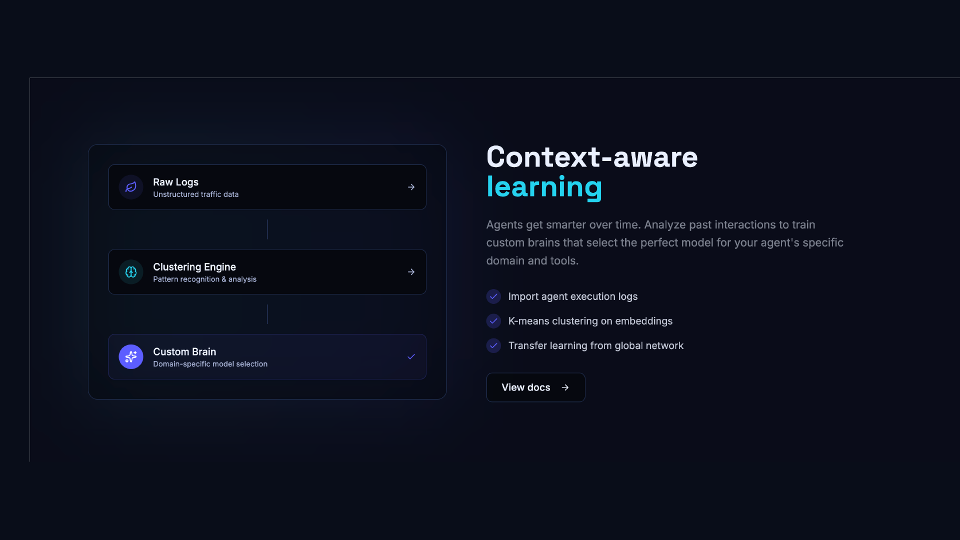 Agentlify gallery image