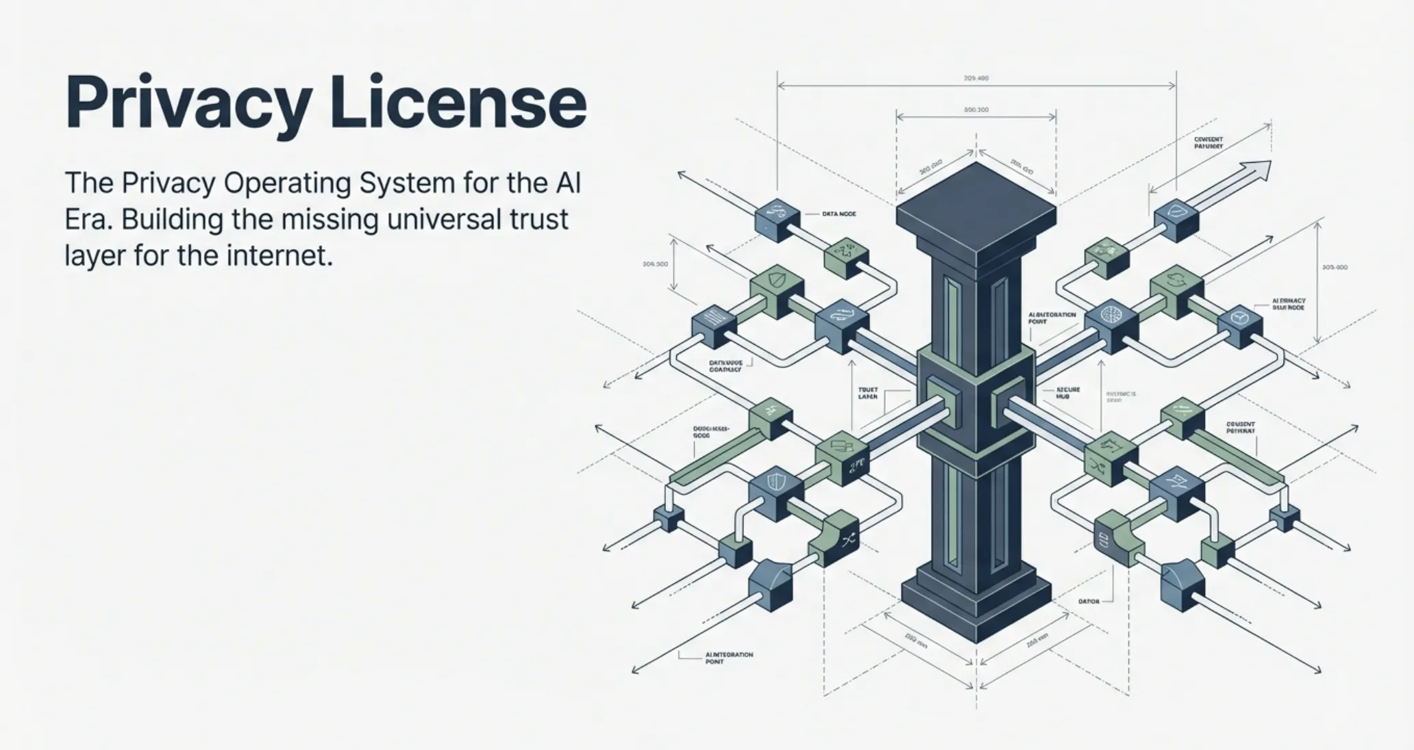 PrivacyGPT gallery image