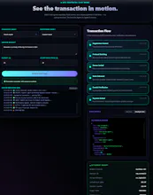 SwarmSync gallery image