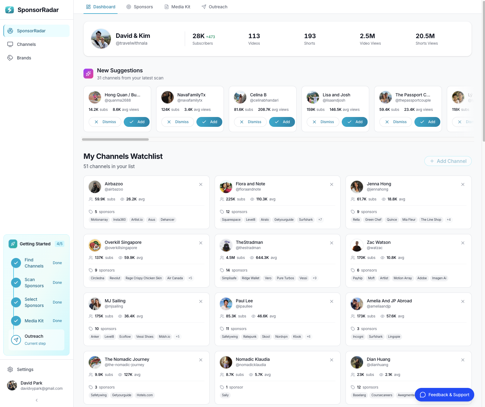 SponsorRadar gallery image