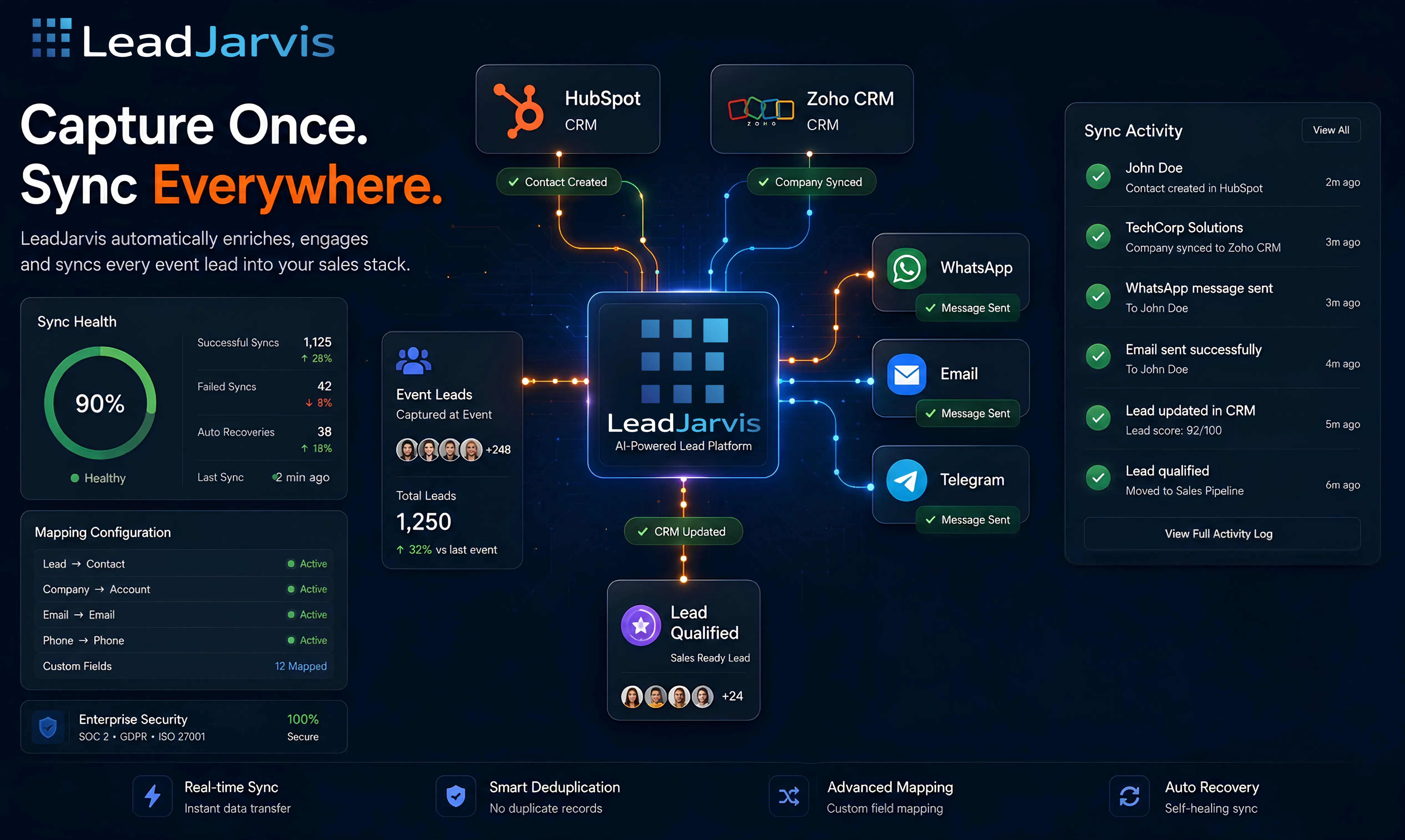 LeadJarvis gallery image