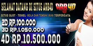 Togel Dan Slot hadiah Terbesar gallery image