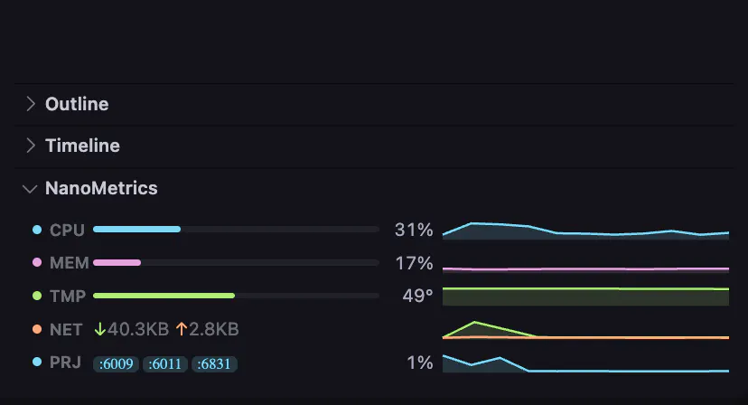 Nano Metrics gallery image