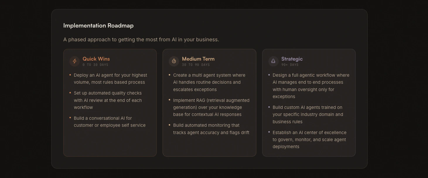 AI Readiness Assessment screenshot 4