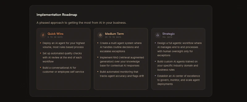 AI Readiness Assessment screenshot 4