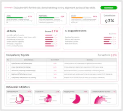 Qallify.ai - Predictive Hiring Platform gallery image
