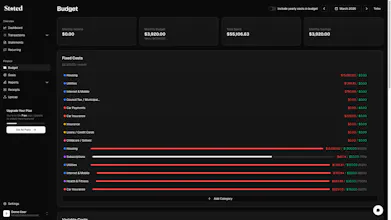 Stated gallery image