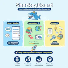 SharkeyBoard gallery image