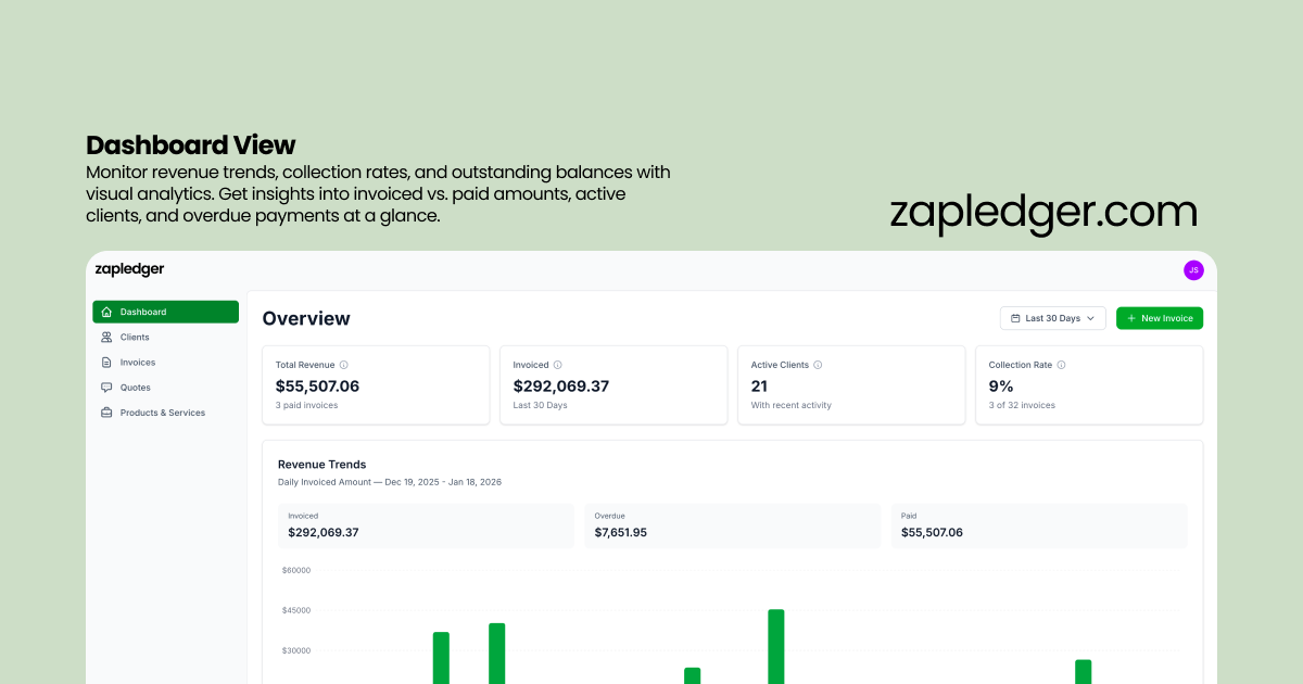 Zapledger gallery image