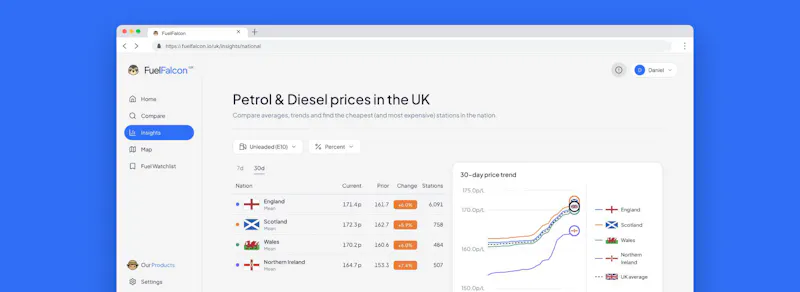 FuelFalcon screenshot 4