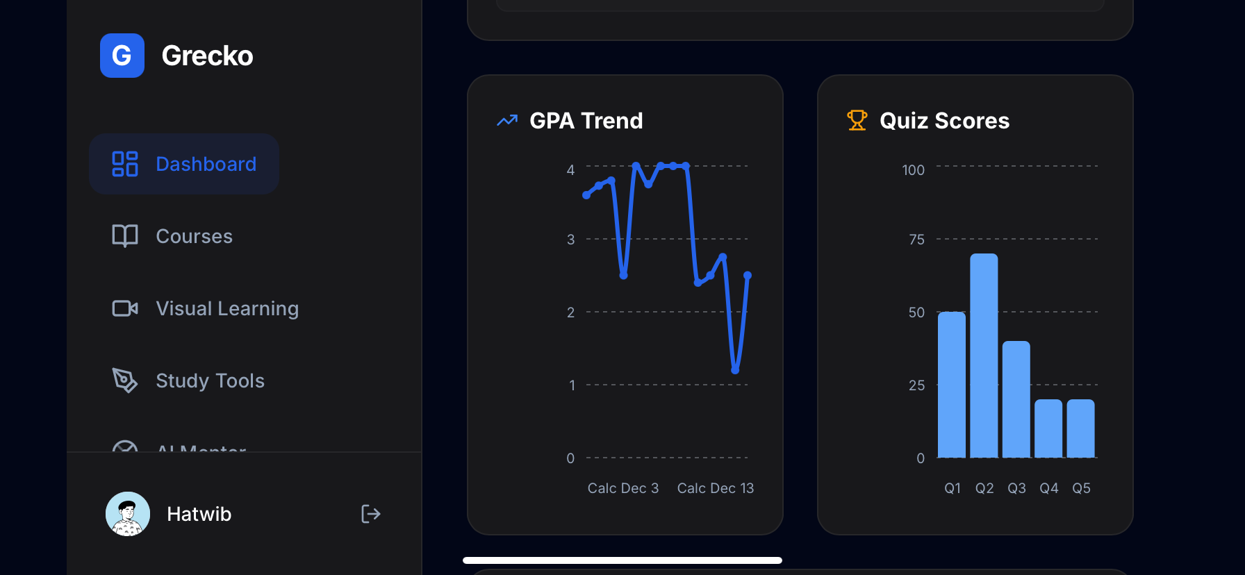 Grecko gallery image