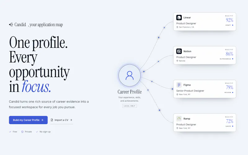 Candid - Career Profile Workspace screenshot 1