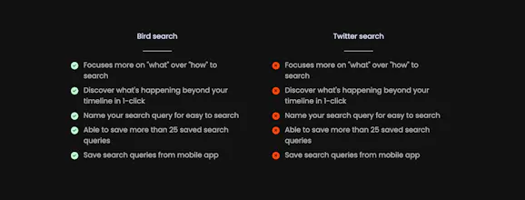 Bird search gallery image