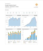 GA3-exporter gallery image