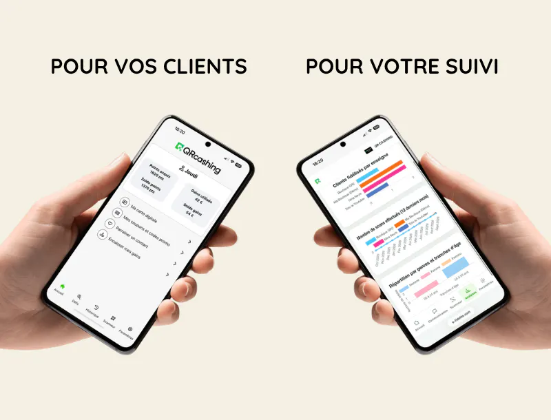 Fidélisez et récompensez gratuitement gallery image