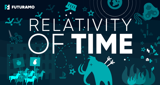 Relativity of Time Image