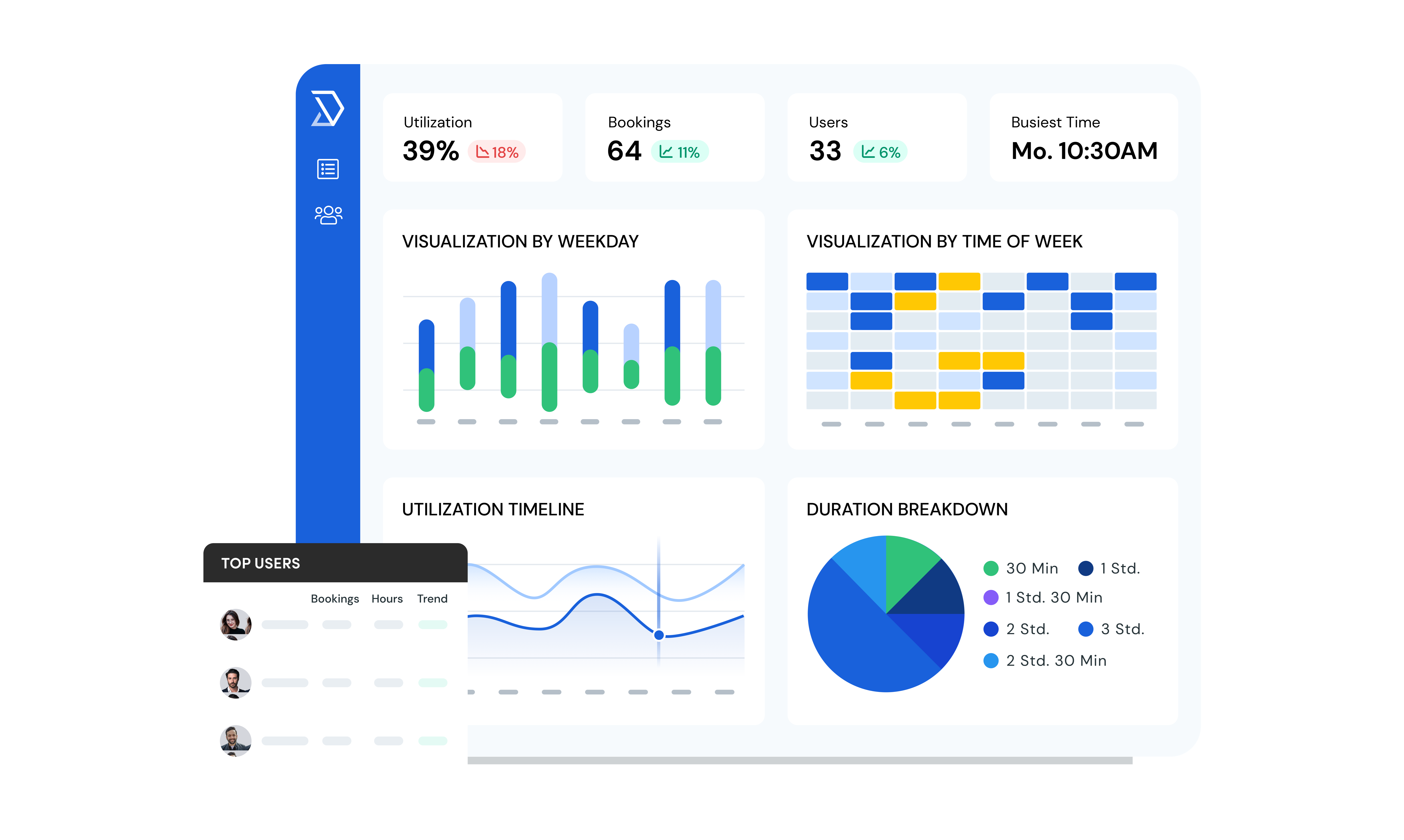 Skedda gallery image