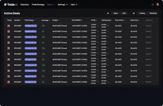 TradeOne Plus gallery image