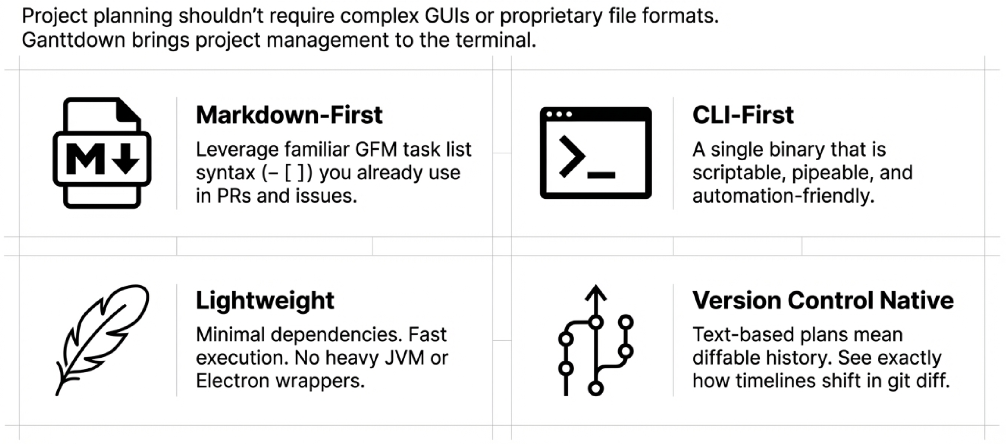 Ganttdown gallery image