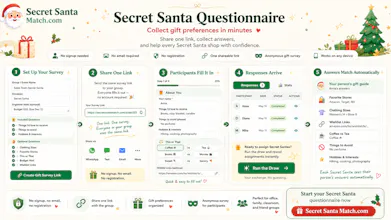 SecretSantaMatch gallery image