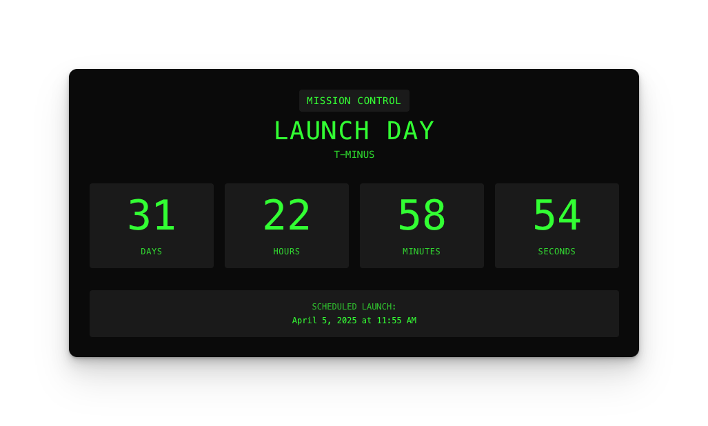 Media LaunchTimer - Buat dan kongsi pemasa pelancaran mudah untuk projek anda yang seterusnya 2