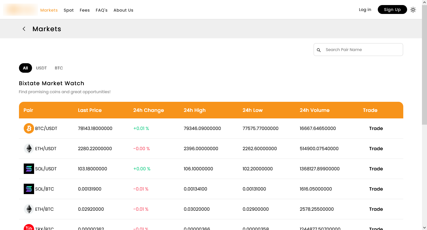 Cryptocurrency Exchange Script gallery image