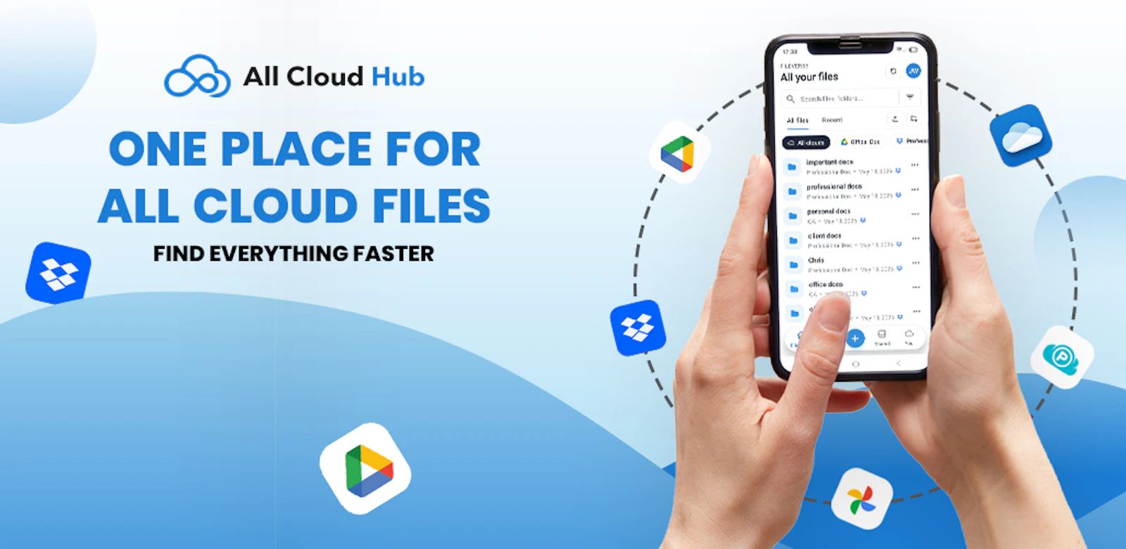 All Cloud Hub for Android screenshot 1