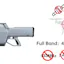 SkyfendHunter AFA100 Anti-drone Jammer