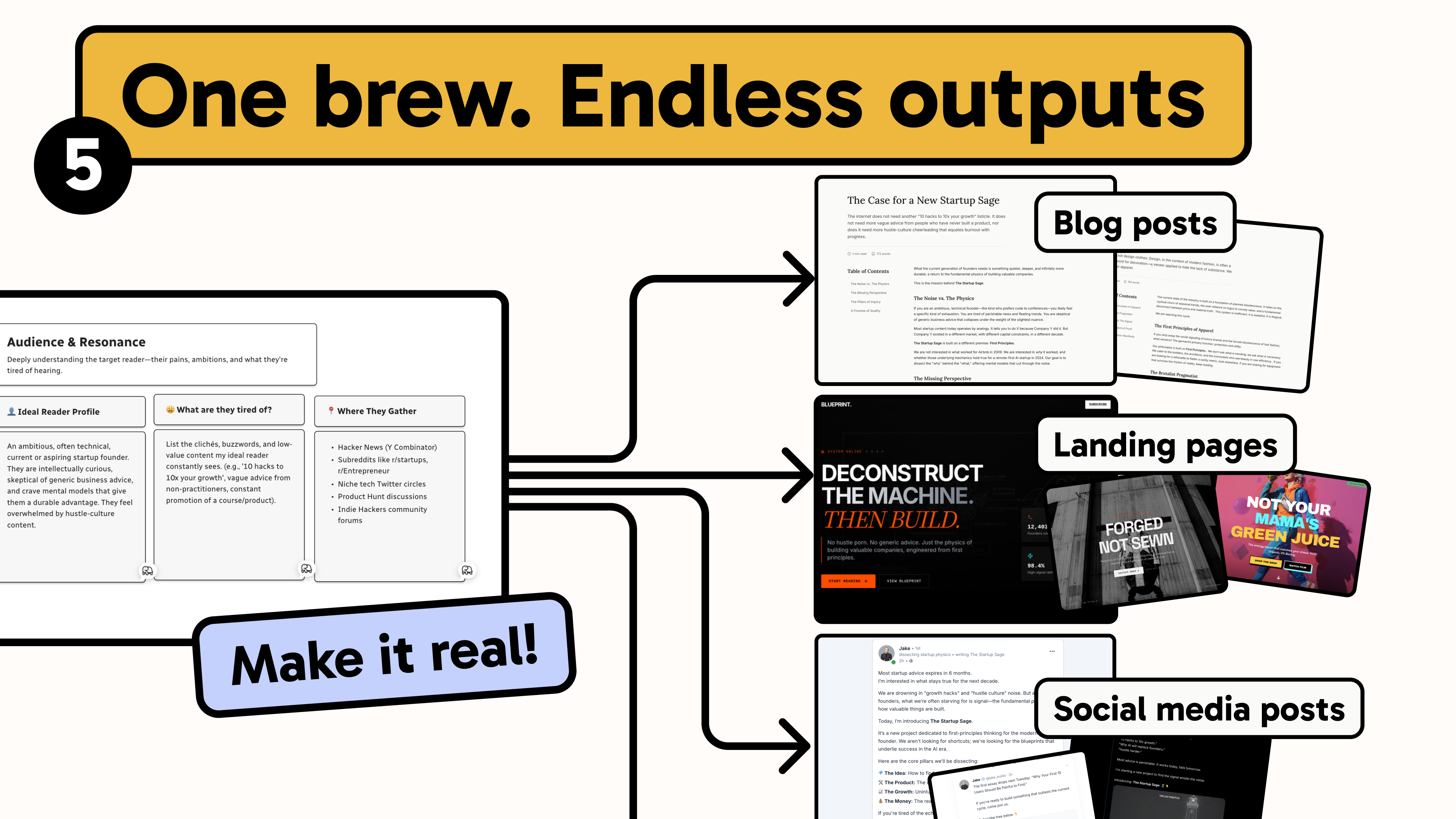 Rebrew gallery image