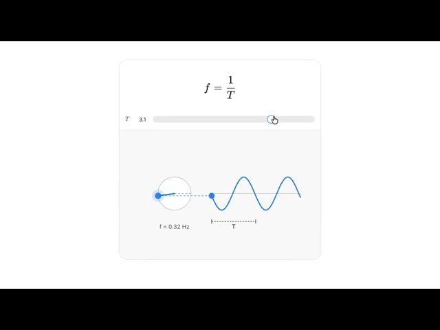 ChatGPT Interactive Learning  gallery image