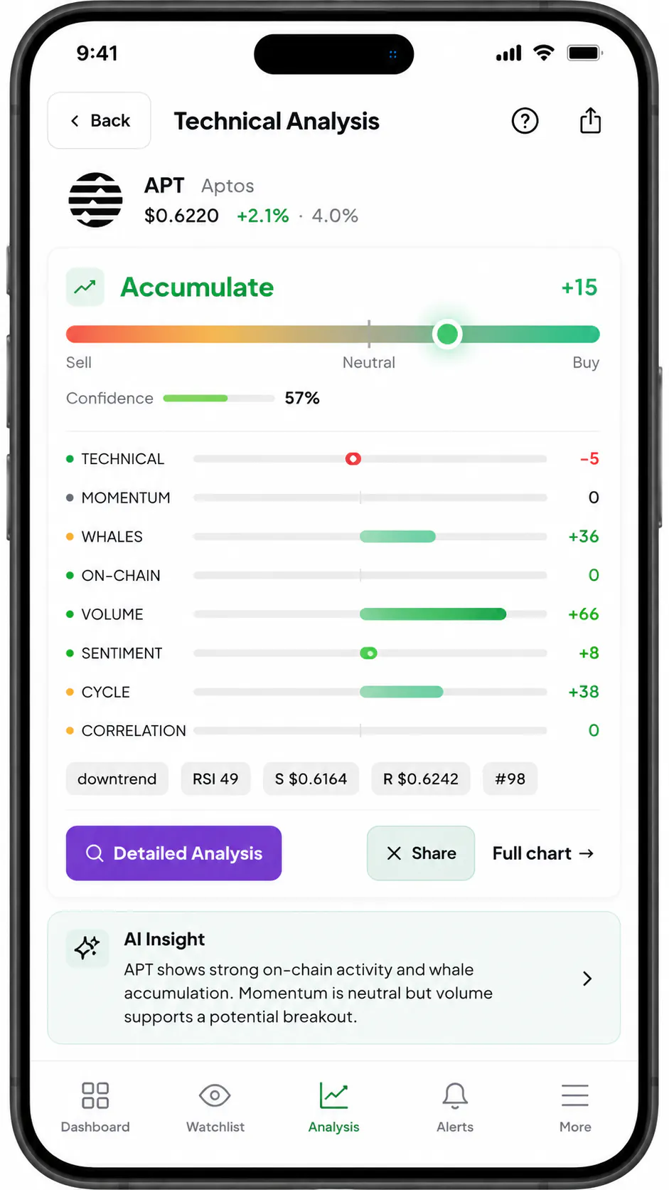 WalletLens - Net Worth Tracker gallery image