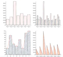 Rough Charts gallery image