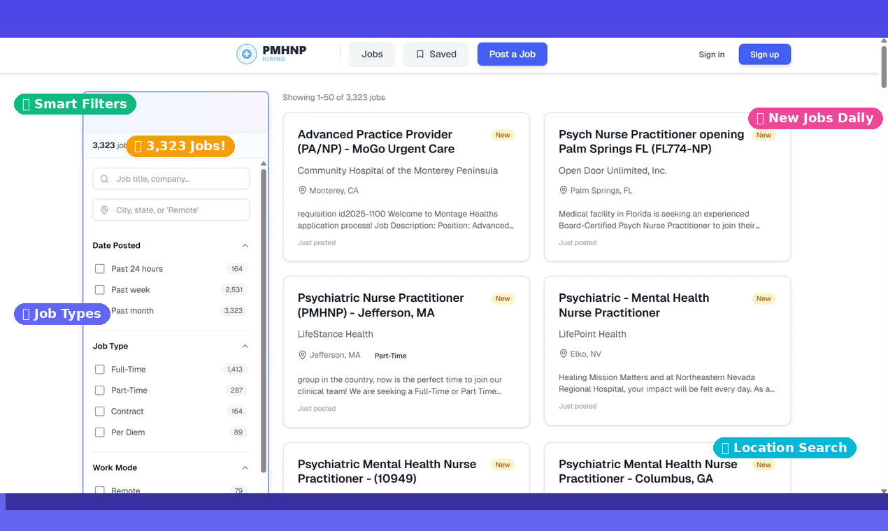 PMHNP Jobs gallery image