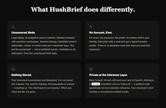 HushBrief gallery image