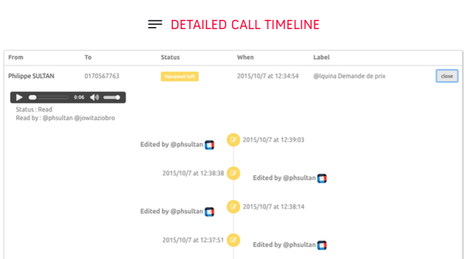 Ottspott gallery image