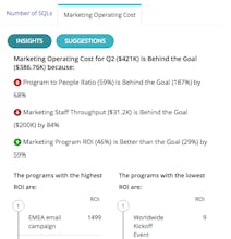 Apacot gallery image