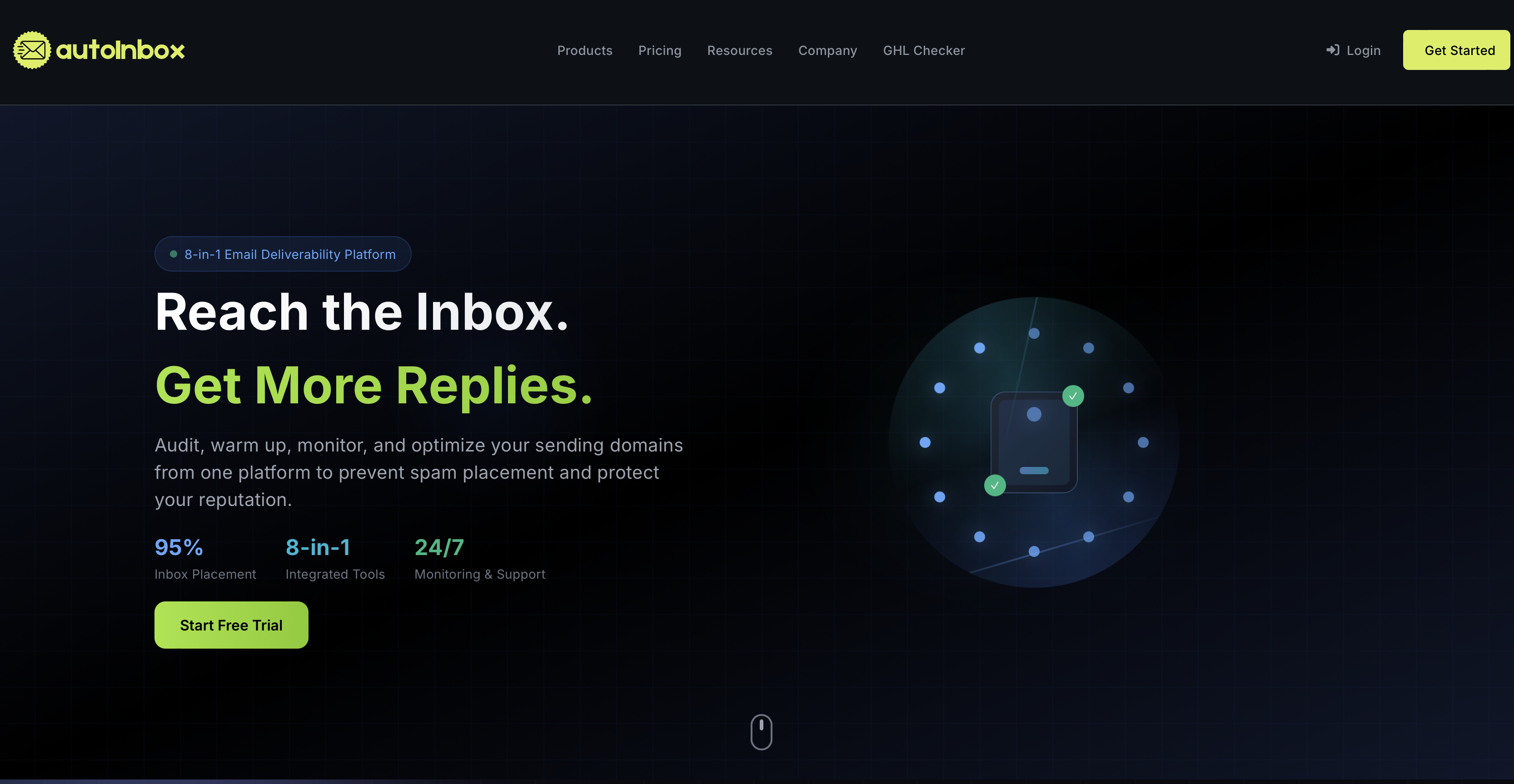 Autoinbox - Main product screenshot demonstrating key features and user interface