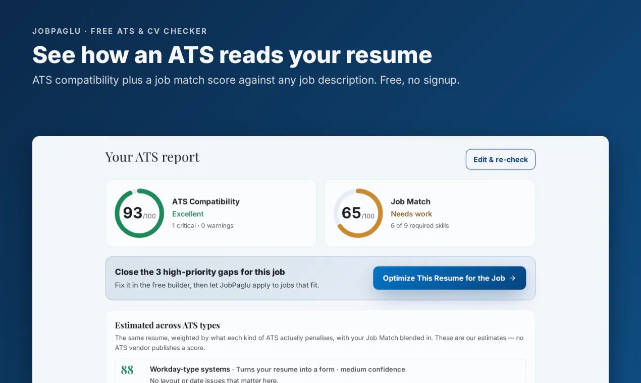 JobPaglu - ATS resume checker gallery image