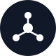 memgram